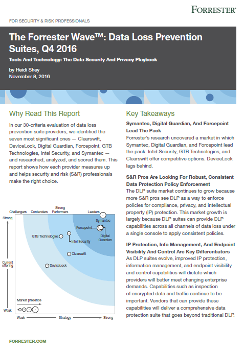 The Forrester Wave Data Loss Prevention Suites Q4 2016